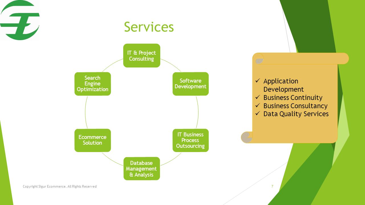 Services Application Development Business Continuity