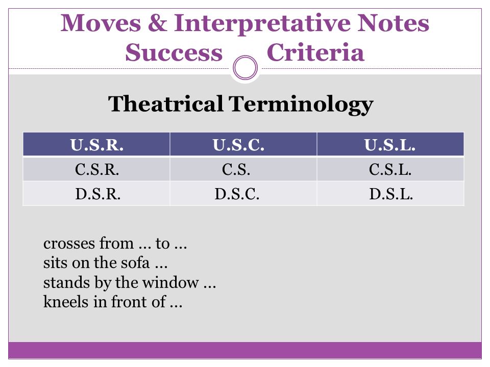 Moves & Interpretative Notes Success Criteria