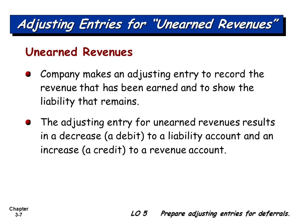 Why is unearned revenue a liability