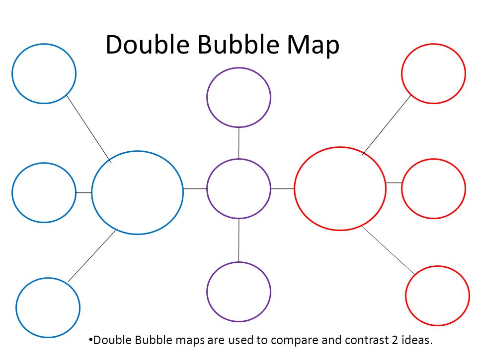double bubble map clipart background