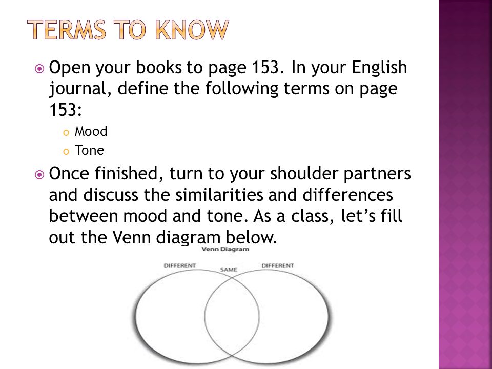 Terms to Know Open your books to page 153. In your English journal, define the following terms on page 153: