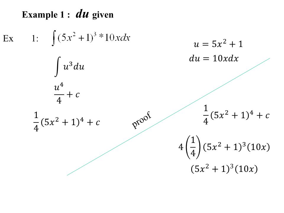 4029 U Du Integrating Composite Functions Ppt Download