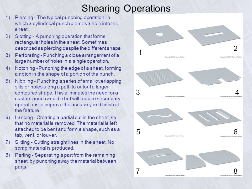 Sheet Metal Forming Processes Ppt Video Online Download