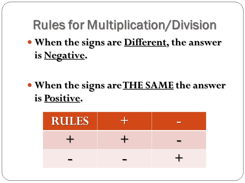Rules for Multiplication/Division