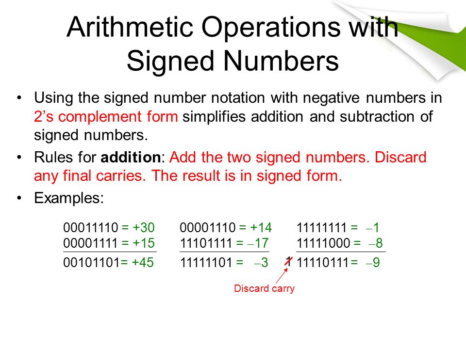 Arithmetic Operations with Signed Numbers.