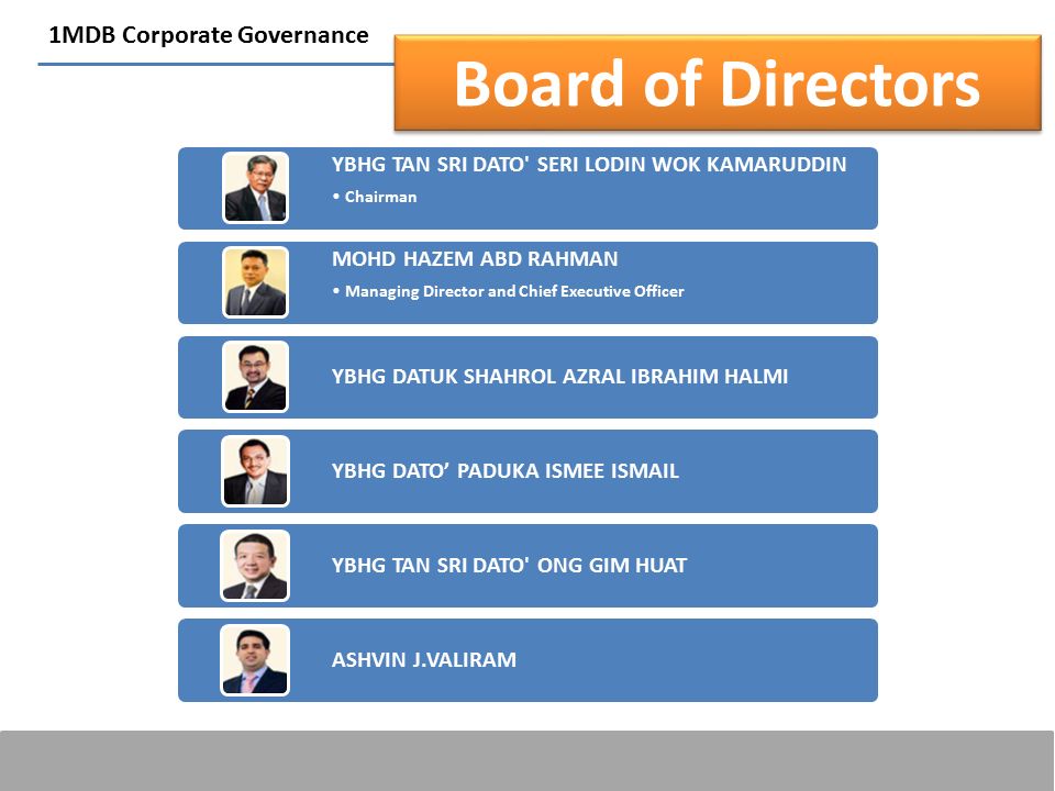 Gmul5063 Law Ethics Corporate Social Responsibility Ppt Video Online Download