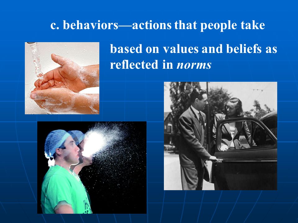 c. behaviors—actions that people take