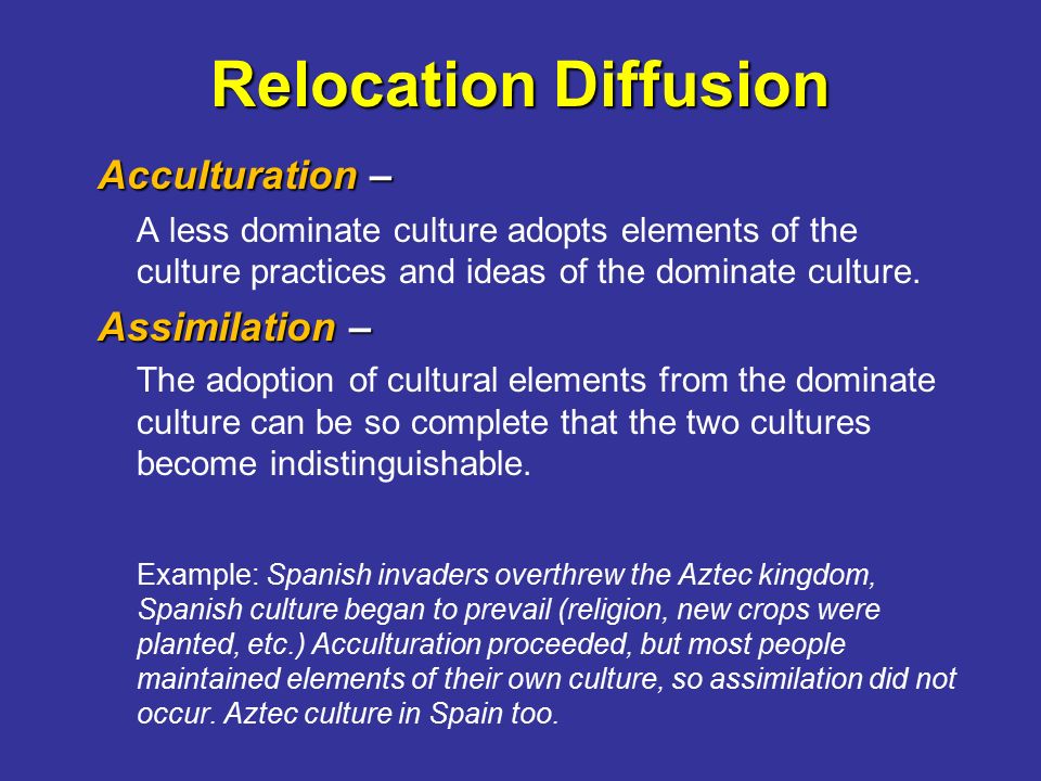 Acculturation Ap human Geography