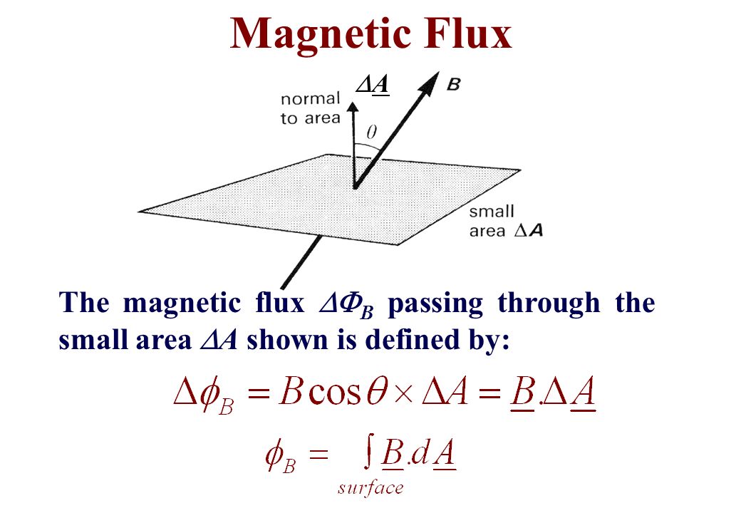 Magnetic Flux A The magnetic flux B passing through the small area A shown is defined by: