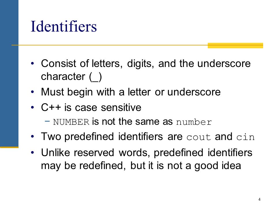 Underscore перевод. Identifiers in c. Camel Case c++ функция. Underscore in c. Identifier.