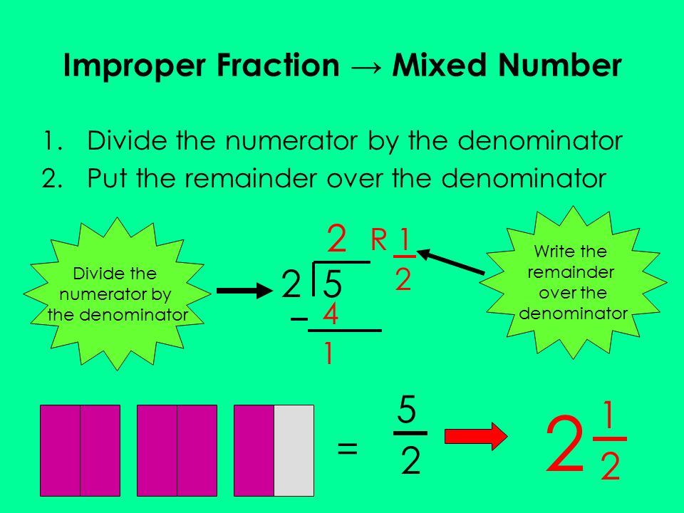 Improper Fraction → Mixed Number