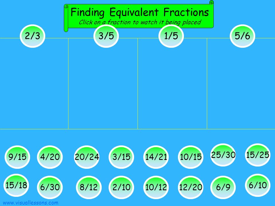 Finding Equivalent Fractions Click on a fraction to watch it being placed