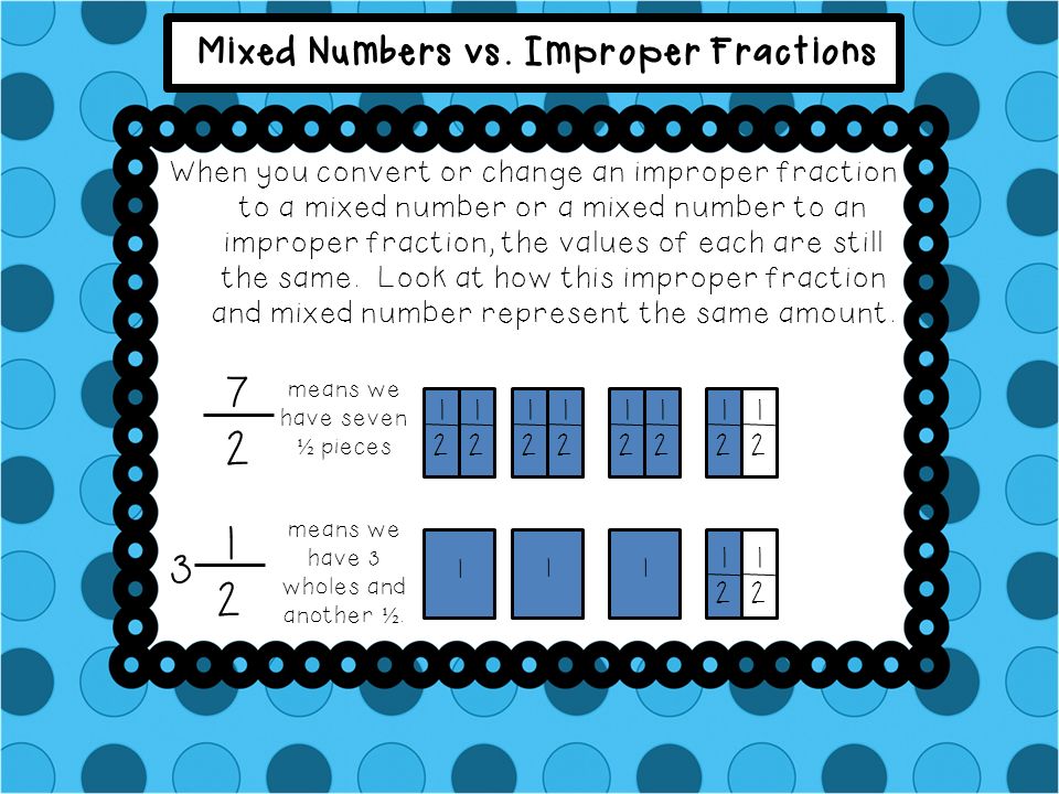 Mixed Numbers vs. Improper Fractions