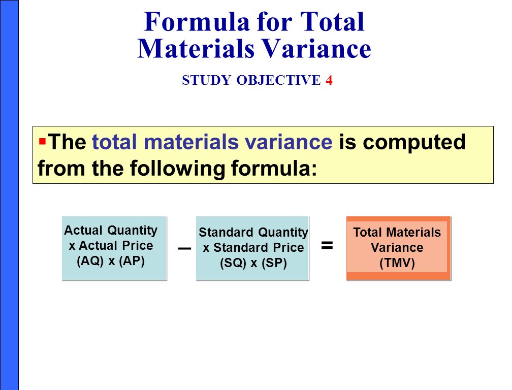 total materials variance