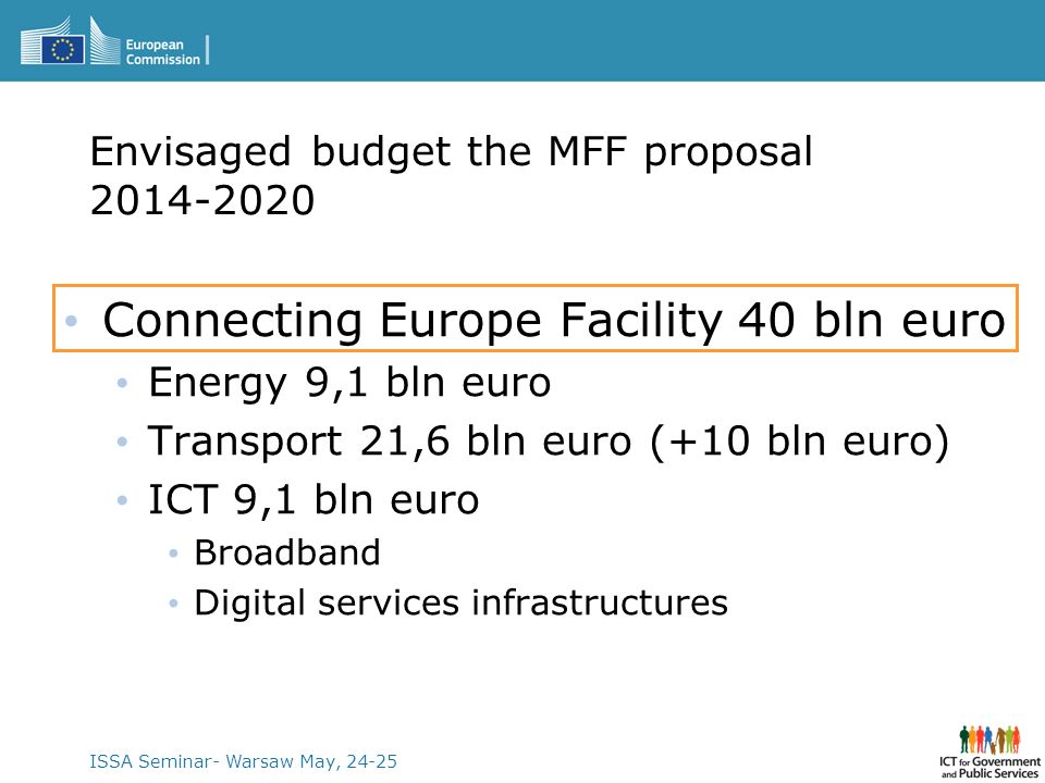 Envisaged budget the MFF proposal