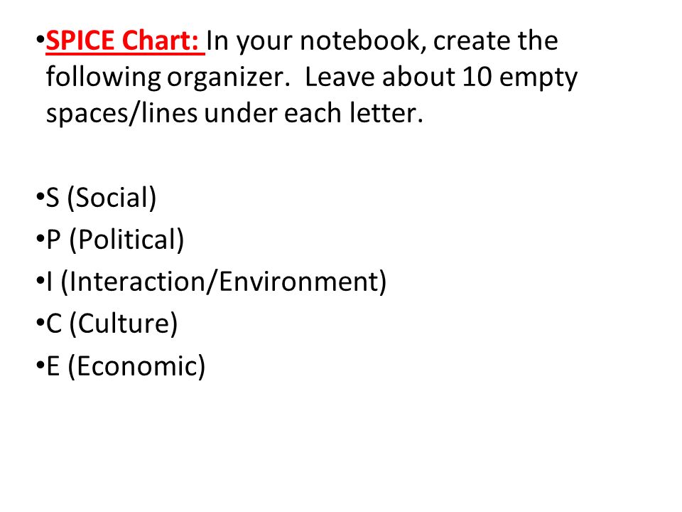 5 Themes Of Ap World History Ppt Download