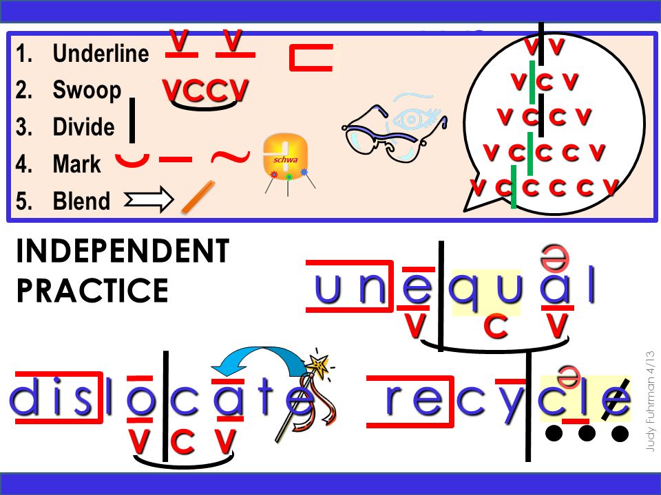 Focus On Syllabication Please Read The Slide Notes Ppt Download
