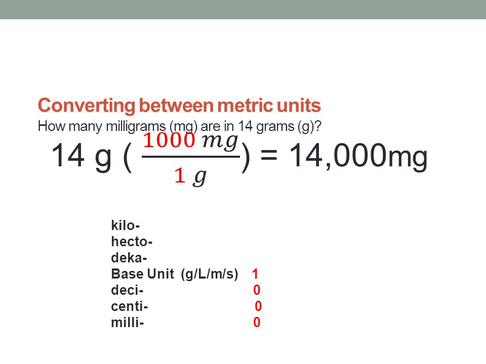 Basic Unit Conversions Between Mcg, Mg, G And Kg, 51 OFF