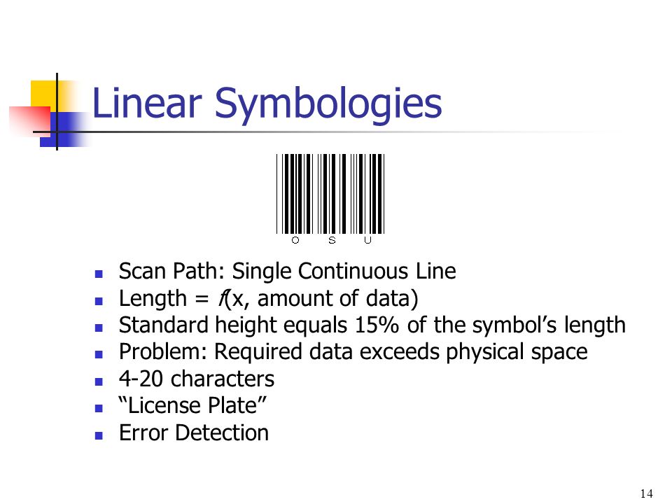 Linear Symbologies Scan Path: Single Continuous Line