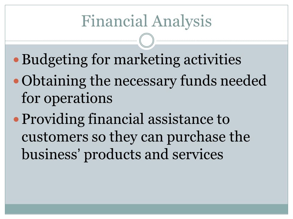 Financial Analysis Budgeting for marketing activities