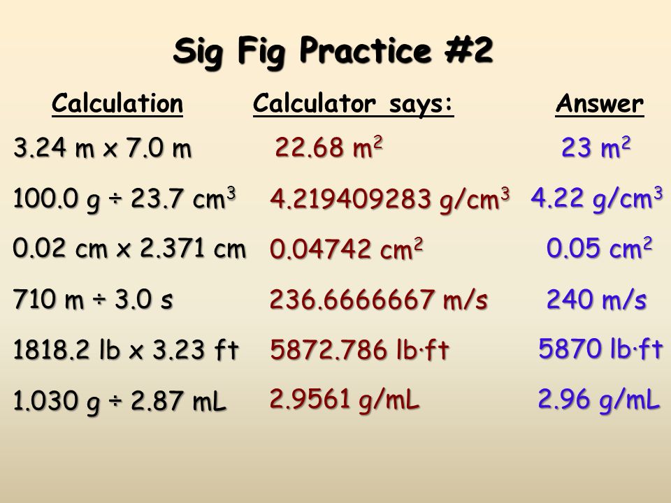 Sig Fig Practice #2 Calculation Calculator says: Answer 3.24 m x 7.0 m