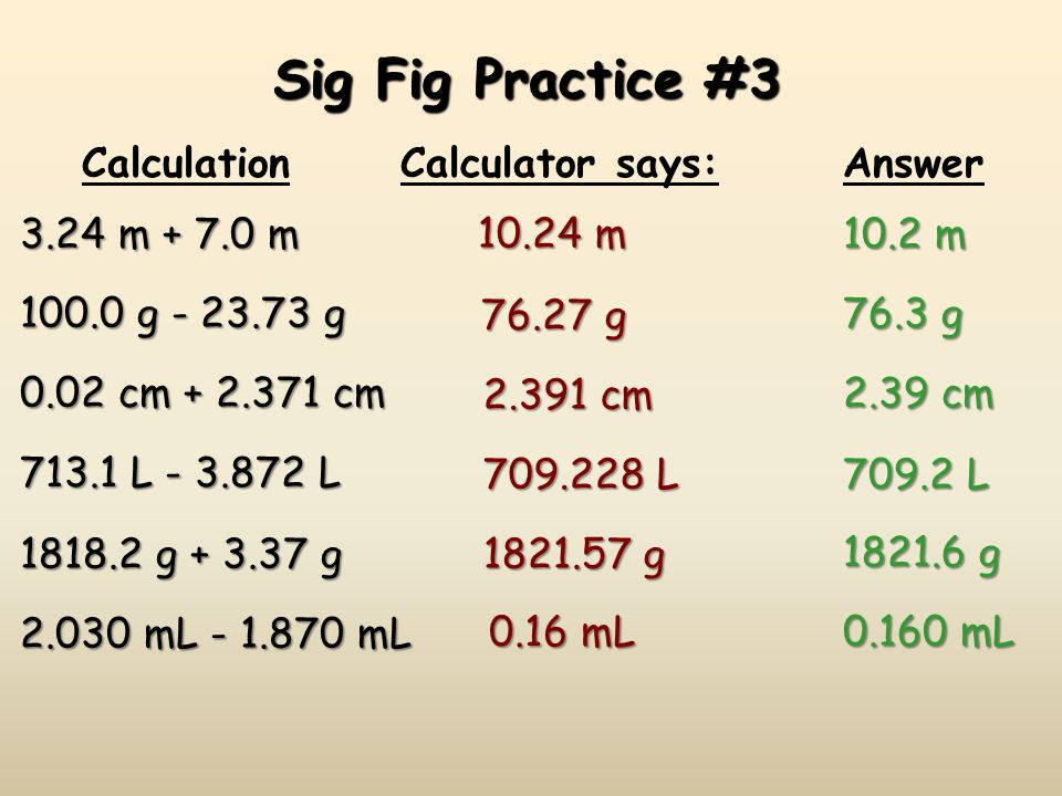 Sig Fig Practice #3 Calculation Calculator says: Answer 3.24 m m