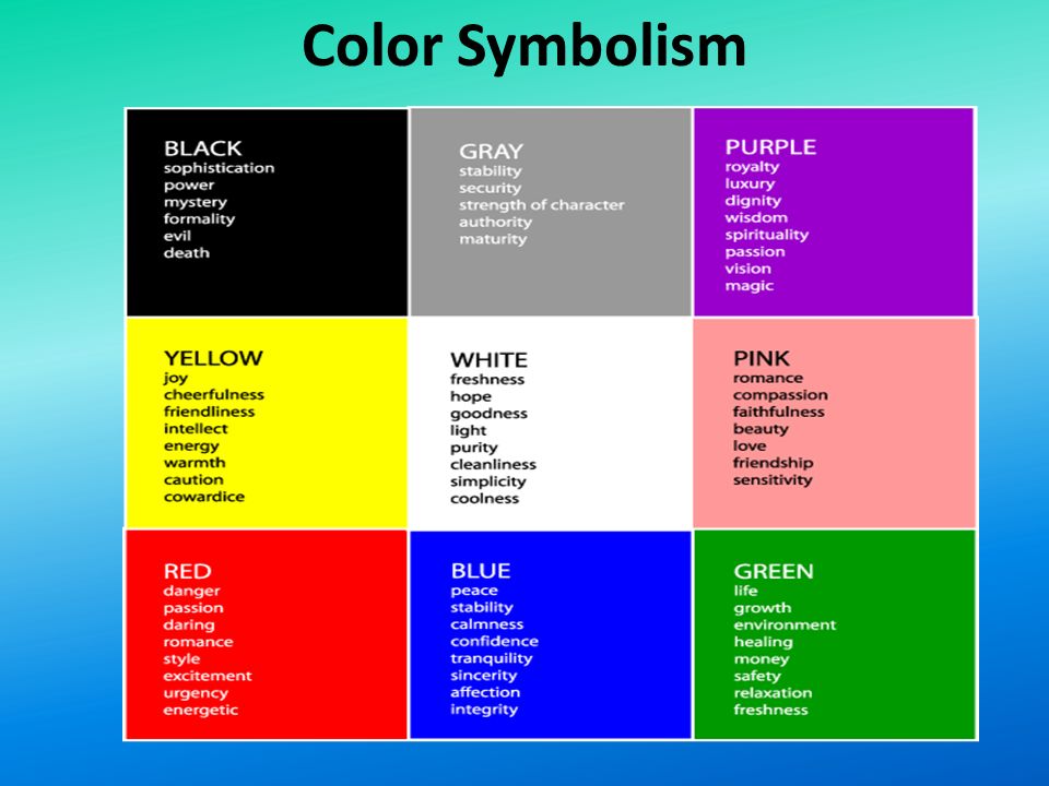 Color Symbolism Directions: Brainstorm a list of connotative associations for color below. Black Gray Purple Yellow White Pink Red Blue Green. - video online download