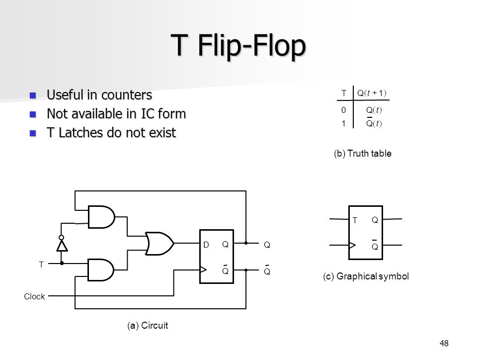 Digital Electronics Workshop Ppt Download