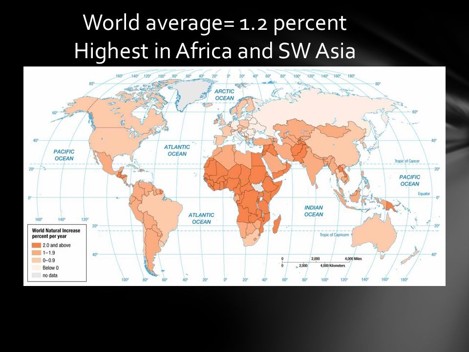 World average= 1.2 percent Highest in Africa and SW Asia