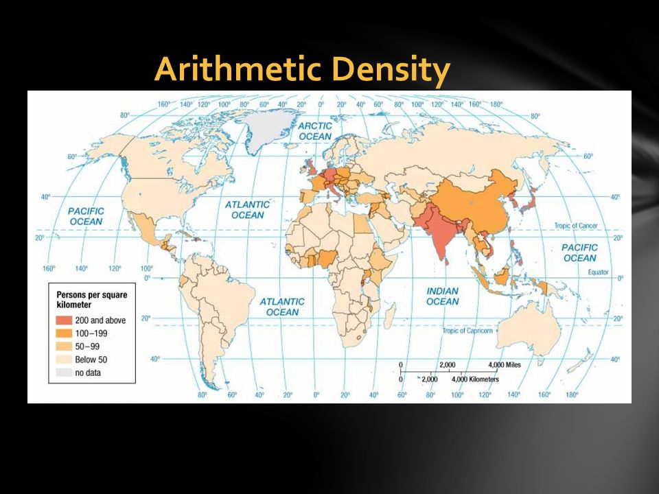 Arithmetic Density