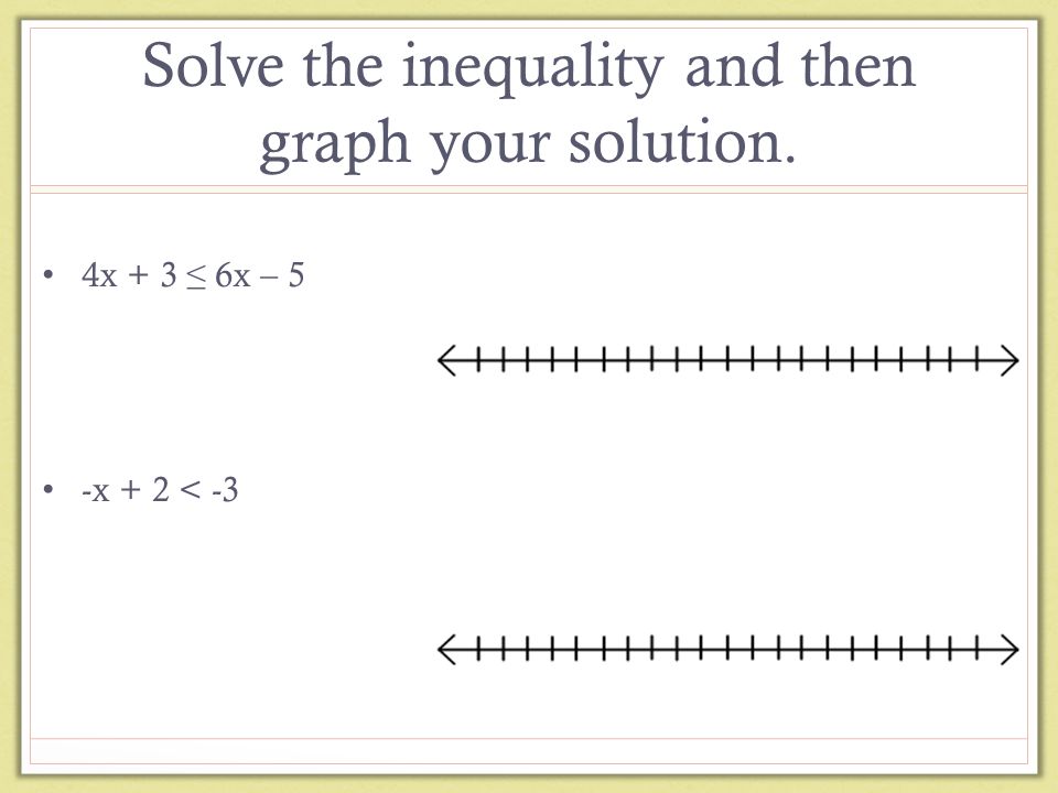 Solve the inequality and then graph your solution.