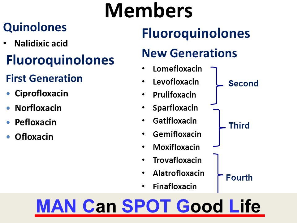 Antimicrobial Agents Sulfonamides And Quinolones Ppt Video Online Download