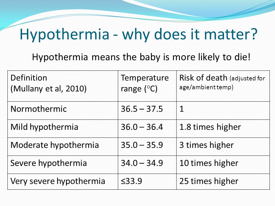 Improving Neonatal Thermal Monitoring And Care Ppt Video Online Download