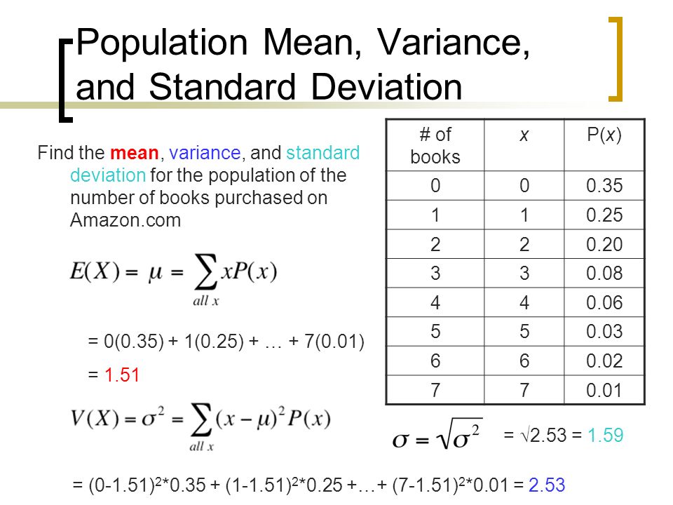 Variable expected. Population Standard deviation Formula. Variance and Standard deviation. Standard deviation probability. Population variance Formula.
