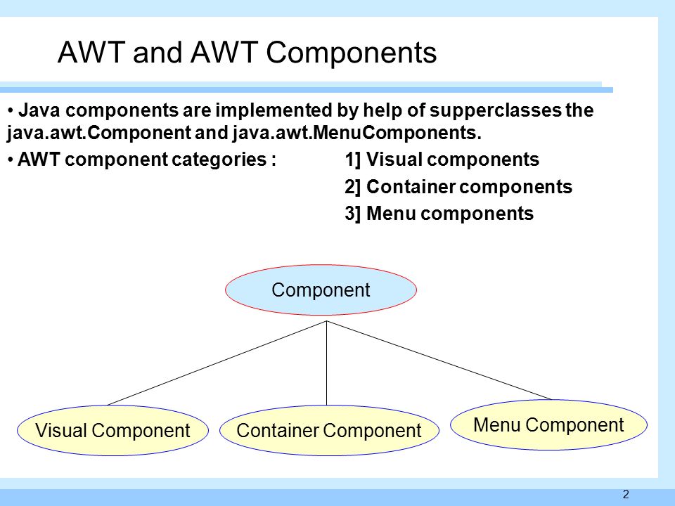 AWT and AWT Components Java components are implemented by help of supperclasses the java.awt.Component and java.awt.MenuComponents.