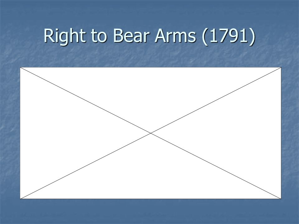 Right to Bear Arms (1791)