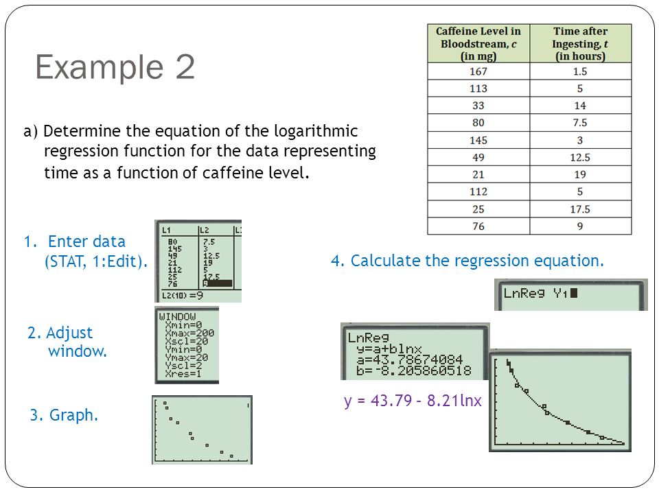 Topic 5: Logarithmic Regression - ppt download