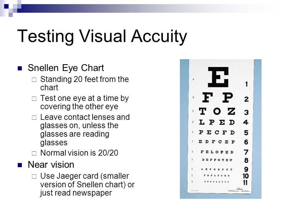 Normal Eyesight Chart