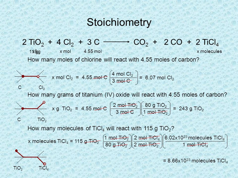 Stoichiometry 2 TiO2 + 4 Cl2 + 3 C CO2 + 2 CO + 2 TiCl4.