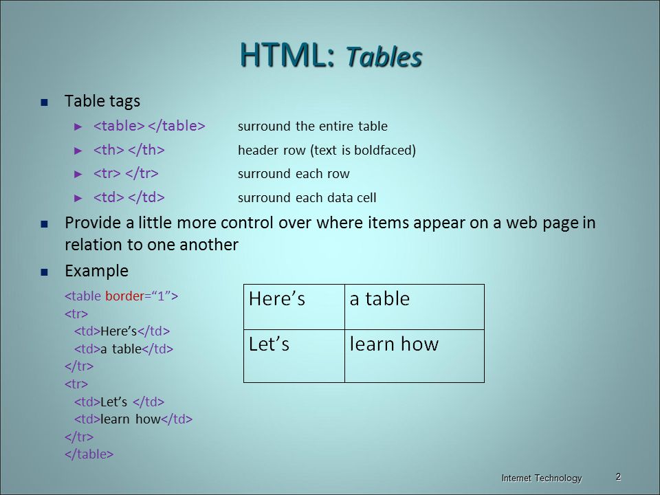 Html указать