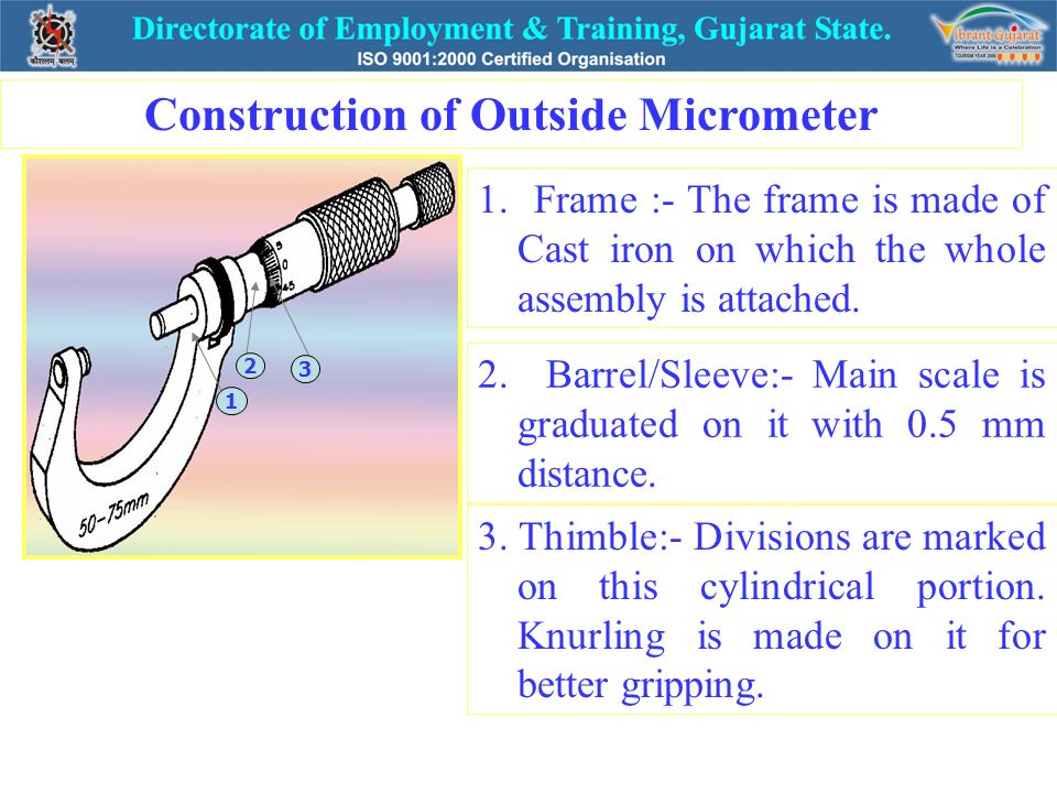 Grit Metropolitan Meisje Lesson Name Outside Micrometer - ppt video online download