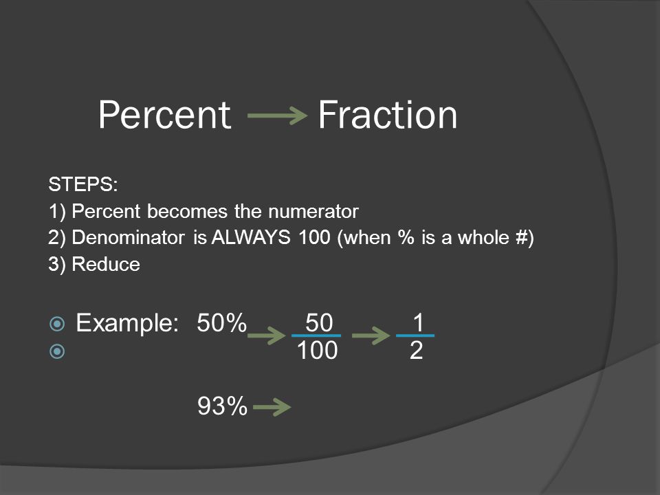 Percent Fraction Example: 50% % STEPS: