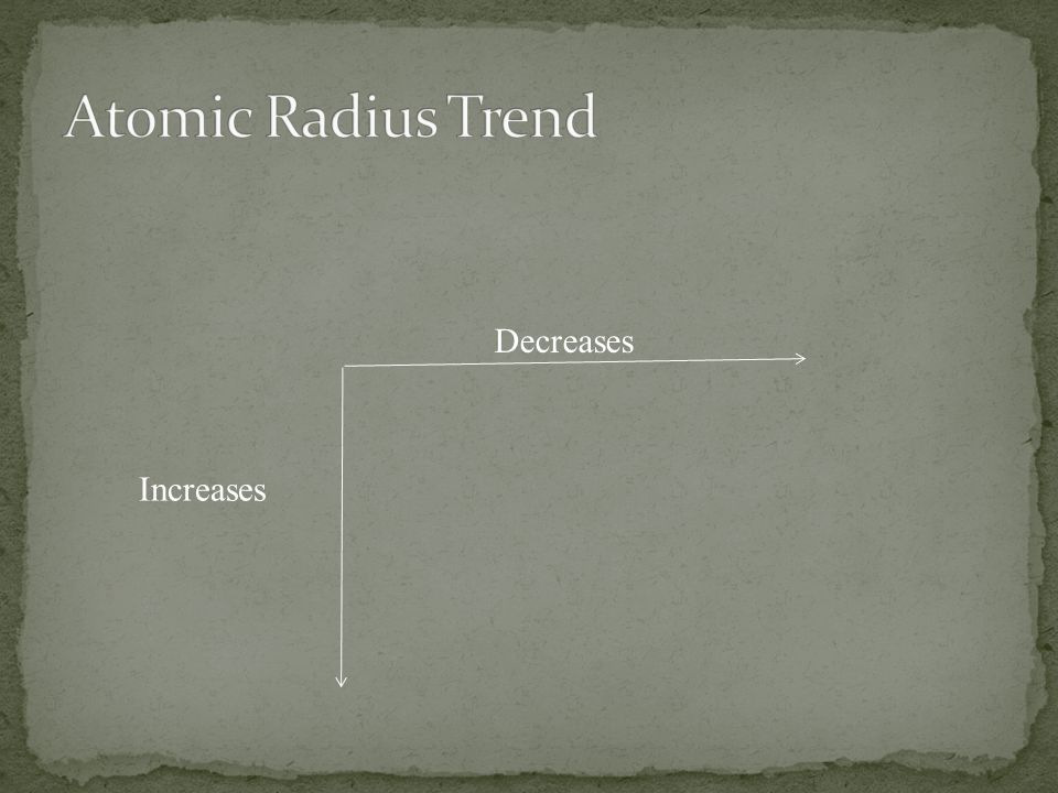 Atomic Radius Trend Decreases Increases