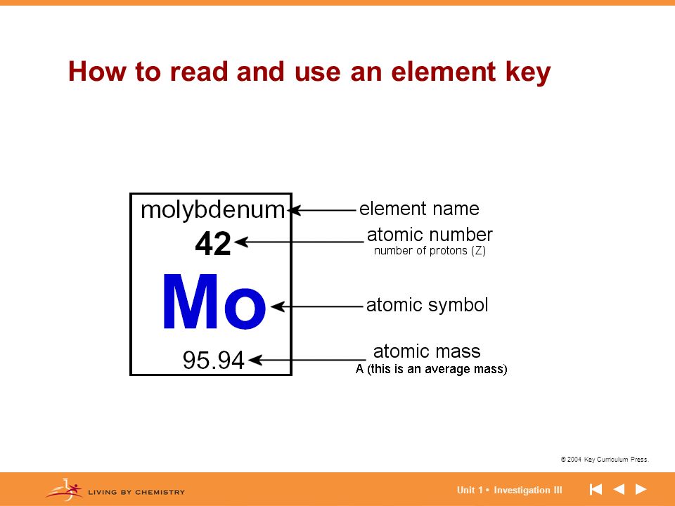 How to read and use an element key