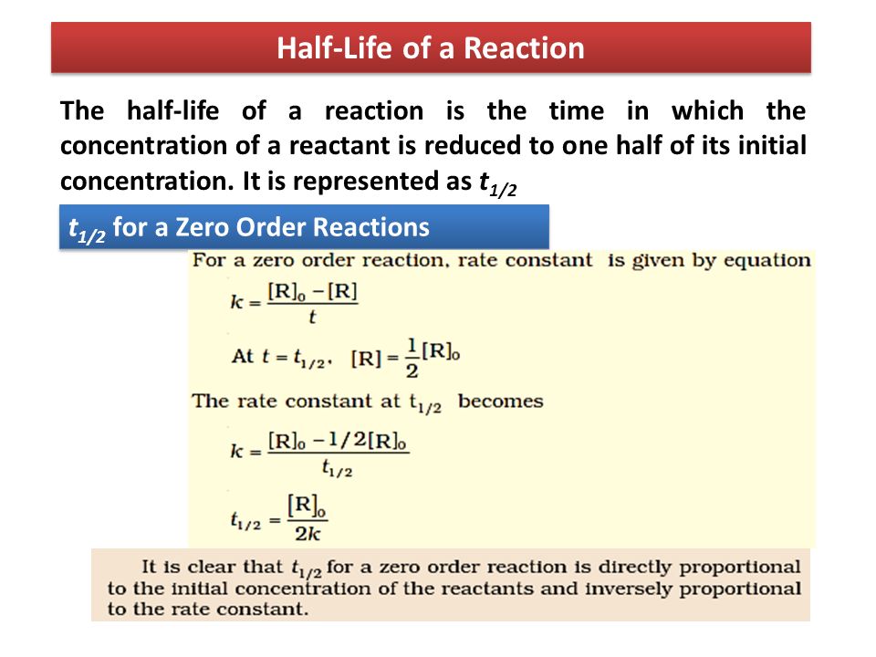 Half-Life of a Reaction