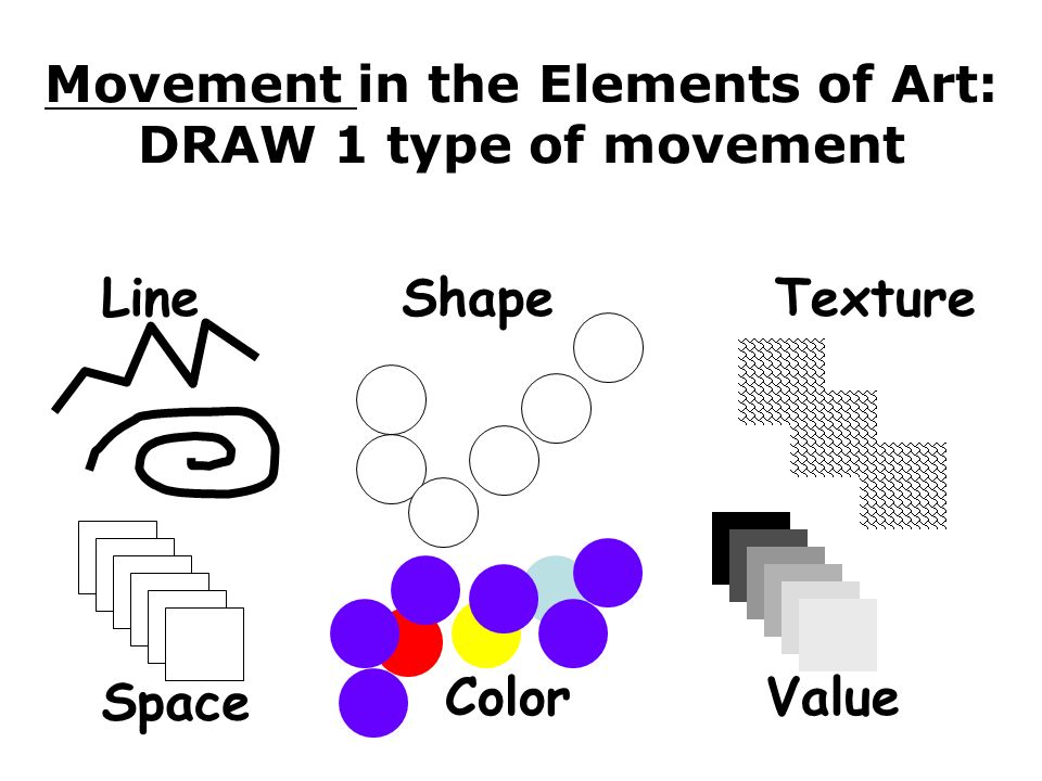 Movement in the Elements of Art: DRAW 1 type of movement