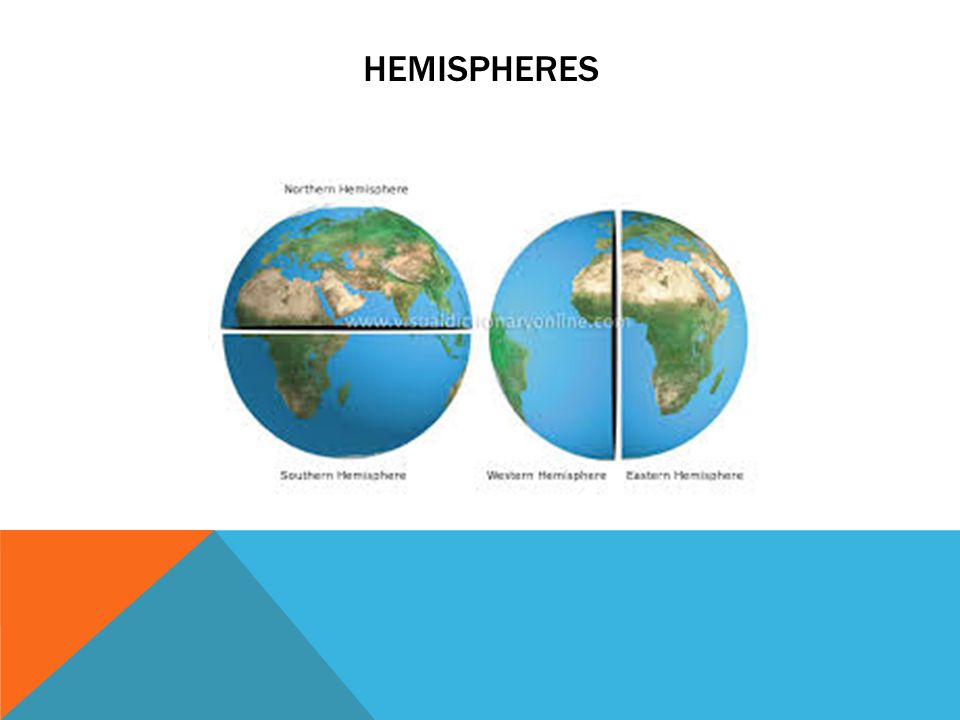 hemispheres