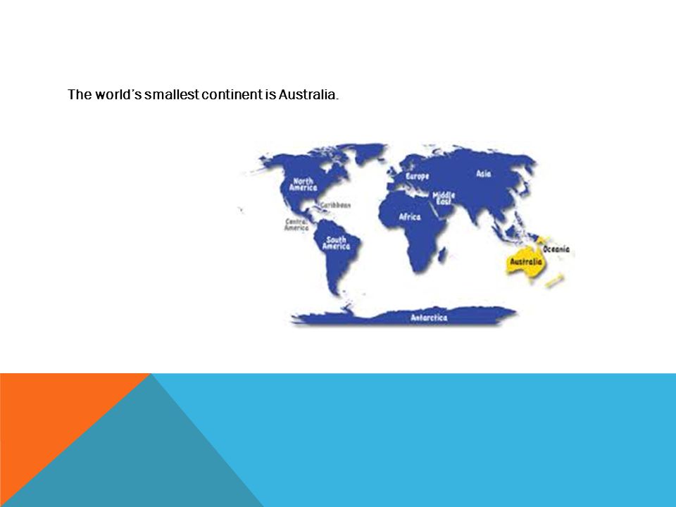 The world’s smallest continent is Australia.