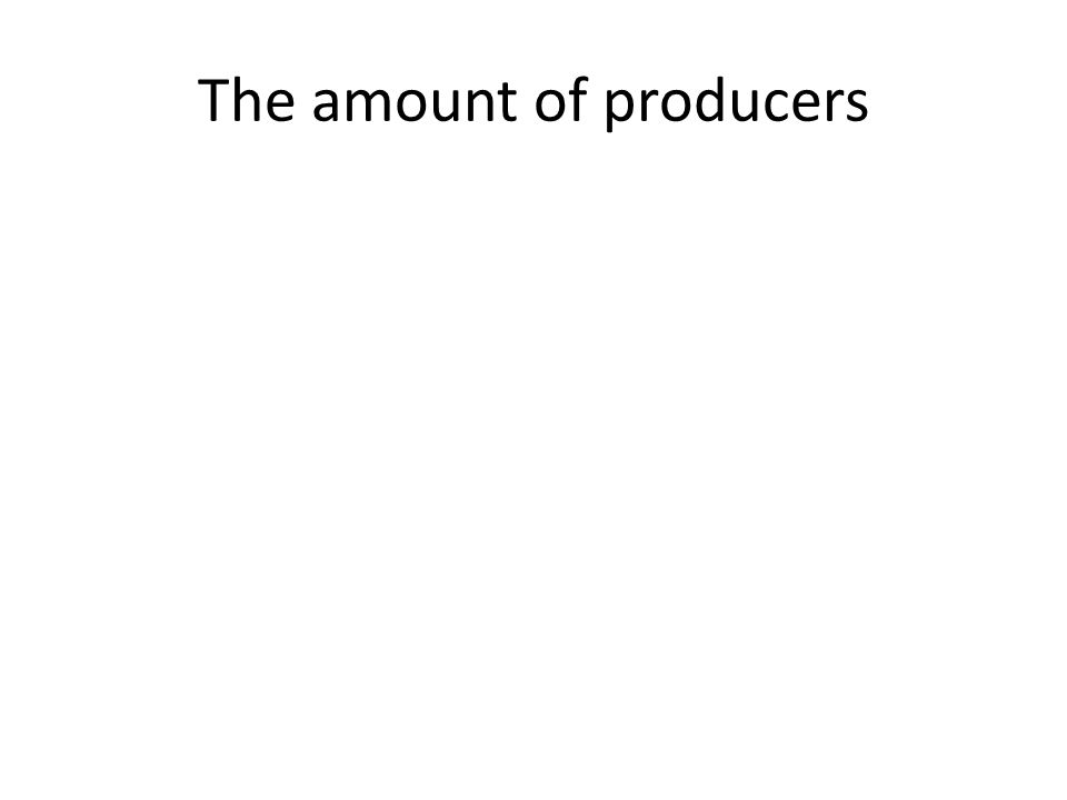 The amount of producers