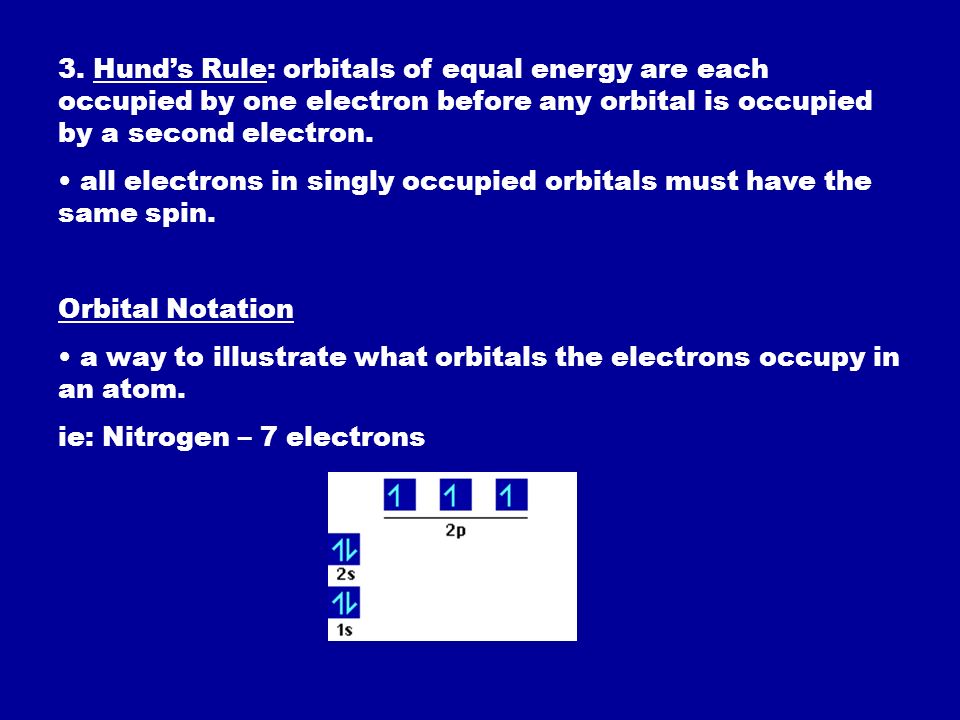 3. Hund’s Rule: orbitals of equal energy are each occupied by one electron before any orbital is occupied by a second electron.